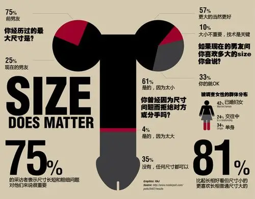 男人丁丁多长算正常?13.12cm_网易君子