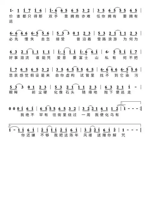 富士山下简谱梁伟文作词泽日生作曲陈奕迅演唱