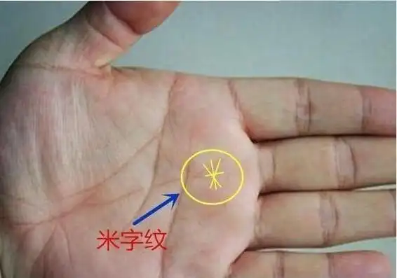 继续向下延伸,再与生命线相交,组成了三角纹