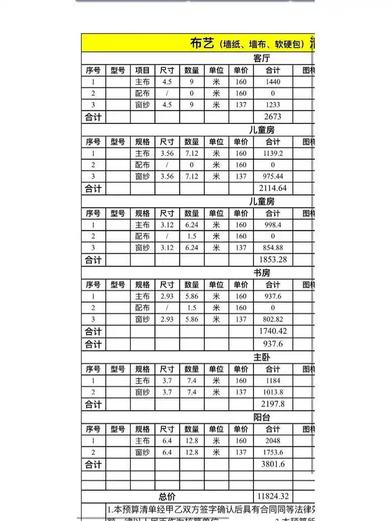 全屋窗帘价格表 来懂行的告诉我 蠢蠢被坑了