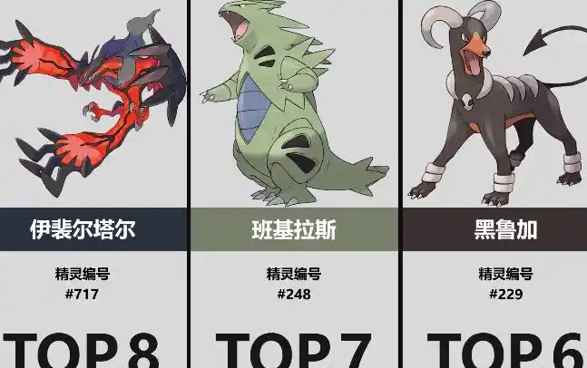 日网:恶系宝可梦人气排行榜!你最喜欢的宝可梦类型是什么?