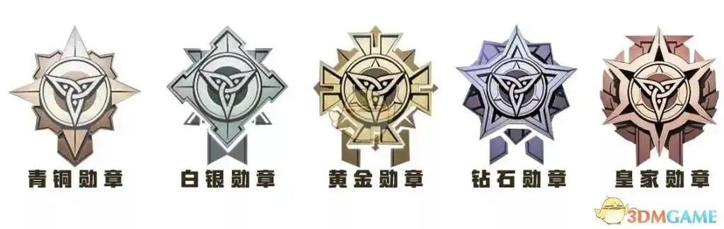 《明日之后》辐射高校救援行动奖励一览