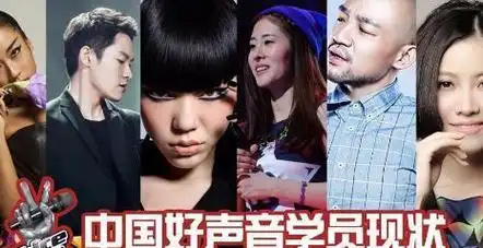 《好声音》最牛气的7位学员:张碧晨排第4,前三名已成选秀导师