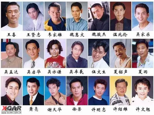 香港的影视明星你认识几个?