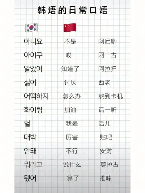 韩语日常用语