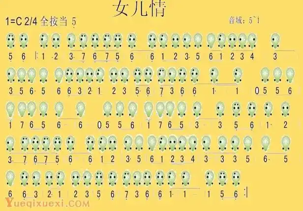六孔陶笛曲谱 女儿情