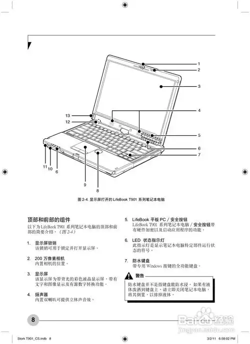 富士通stork t901笔记本电脑使用说明书:[2]