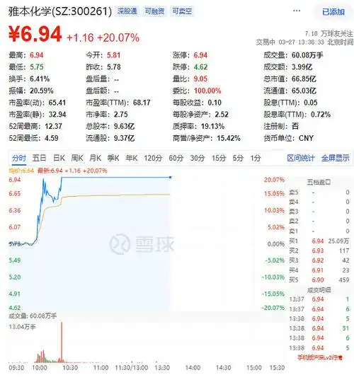 从2017年起,李嘉诚就一直在服用nmn产品以延缓自己的衰老态势,股神