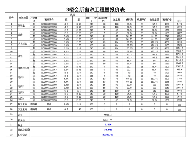 3楼会所弱电及窗帘清单.xls