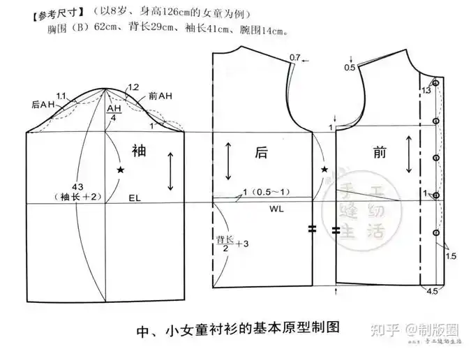 图纸| 126cm男女童衬衫 03.18制版裁剪图 - 知乎