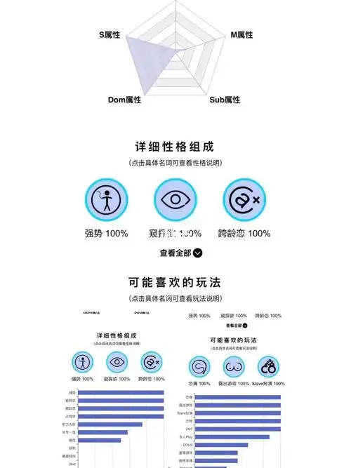 看得懂么脑残党慎点