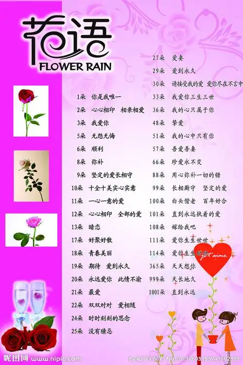 花语(比较虐心的花-最容易让人痛心的花语)-52线报网