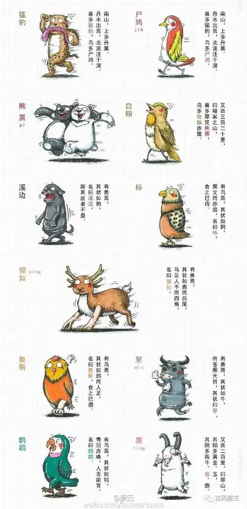 山海经最萌q版异兽大全赶快收藏起来