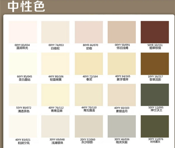 多乐士乳胶漆多乐士竹炭金装净味5合1墙面漆5l18l五合一超低voc