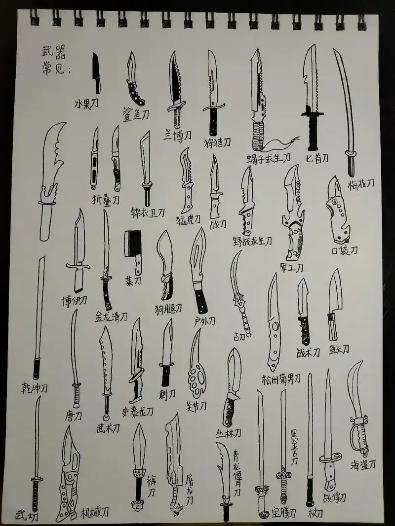 各种刀儿童画画法.#一起学画画 #绘画 #简笔画 #火柴人  - 抖音