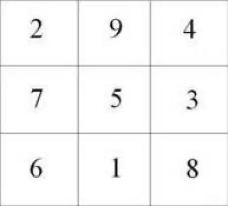 谁要是能参破九宫图谁将一统新江湖