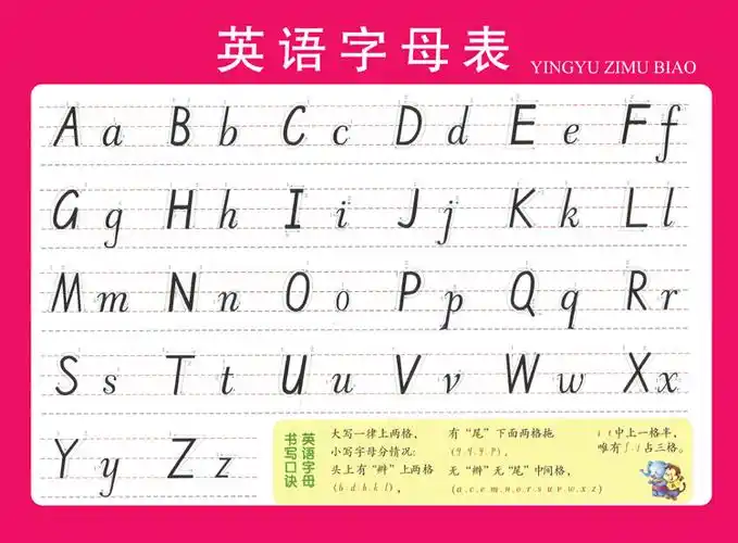 26个英文字母表