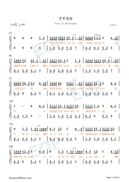 日夜是我对你说不尽的思念-抖音热歌双手简谱预览1-钢琴谱文件(五线谱