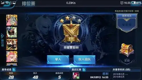 【18级】王者荣耀黄金