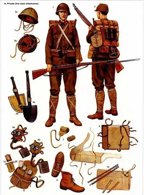 图说二战时期小鬼子的单兵装备