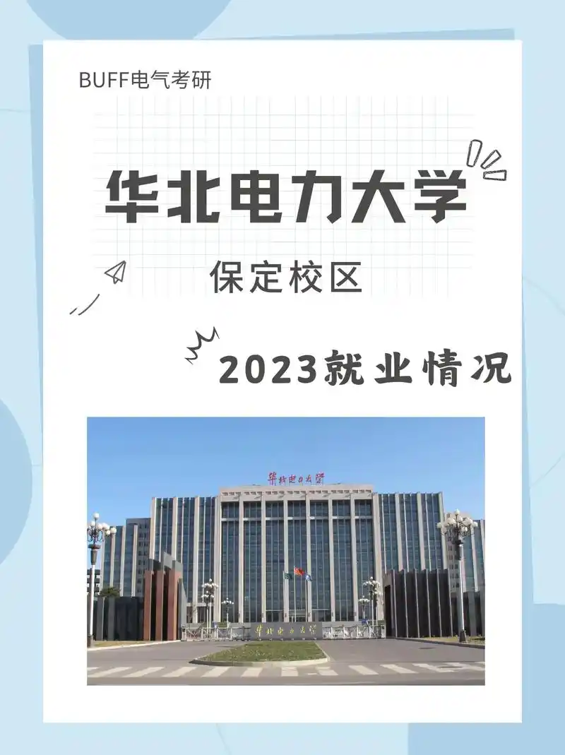 华北电力大学(保定)23届硕士就业详情.各位电气的小伙伴们, - 抖音