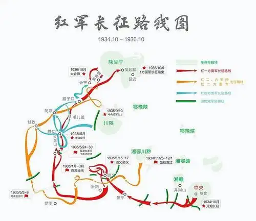 红军不怕远征难(文末福利!)_长征