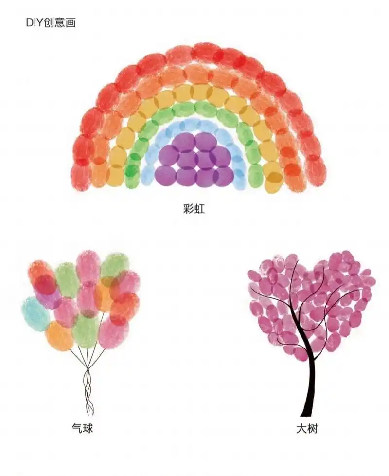 幼教素材‖简单好玩的手指画素材免费分享 手指画既是一种简单的艺术