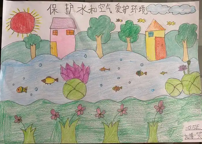 保护水和空气,保护我们的健康—迎宾路小学一年级综合实践活动