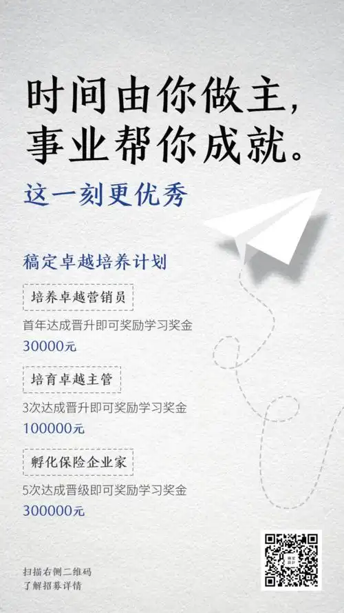 最有创意的招聘文案海报都在这