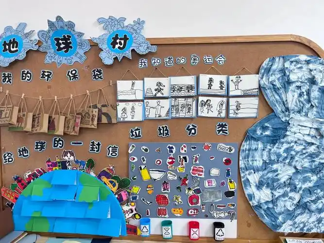 我的环保袋我知道的奥运会给地球的一封信垃圾分类#幼儿园环创#主题墙