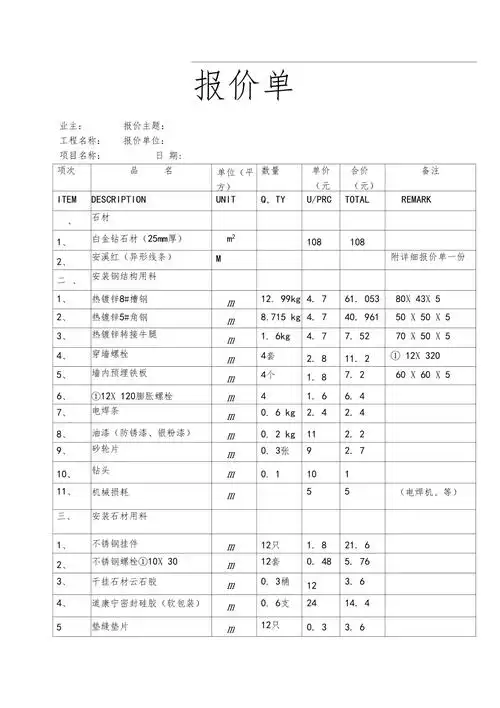 外墙石材干挂报价明细表
