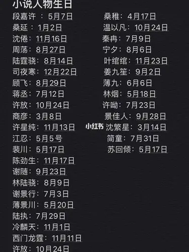 小说人物生日 欢迎来补充 我知道的就这些_小说_文化_阅读