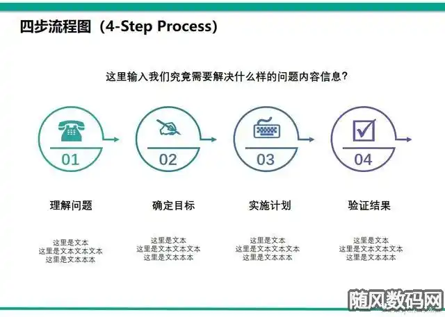 怎么制作幻灯片办公ppt制作教程步骤