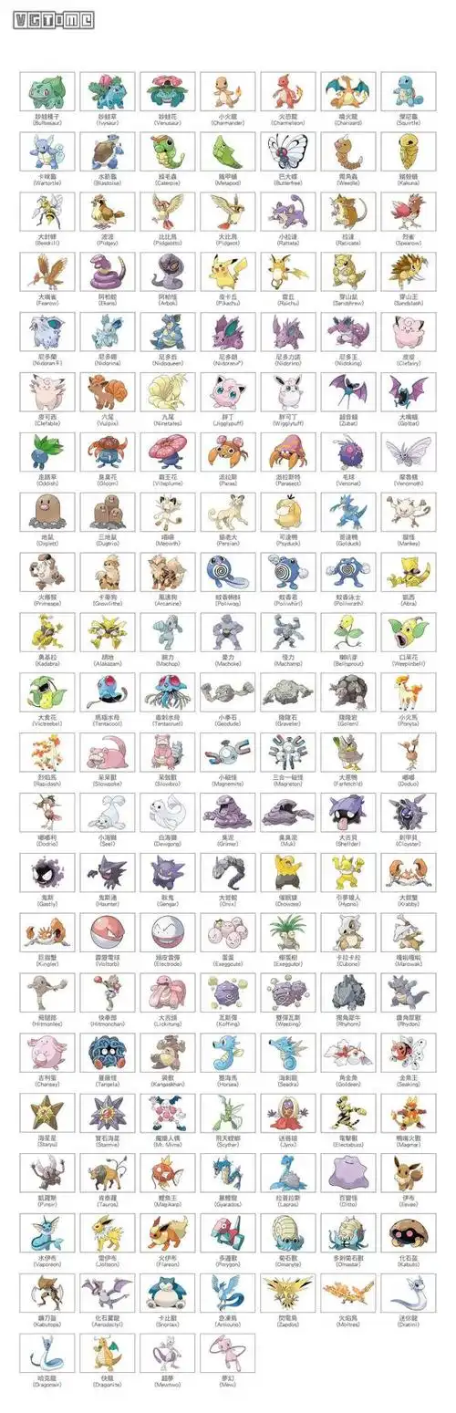 精灵宝可梦第一世代宝可梦中文译名公布