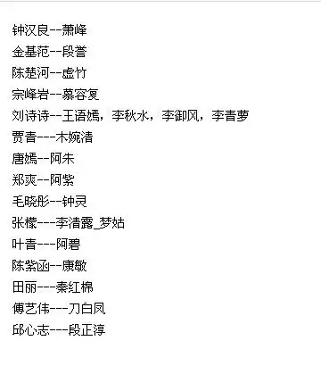 爆料《天龙八部》演员表名单