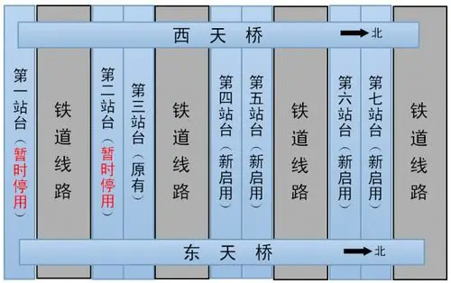 呼市火车站升级改造施工期间旅客出行指南发布