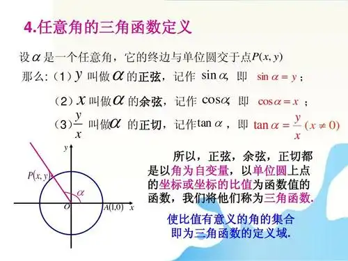 它的终边与单位圆交于点p( x, y) 那么:(1)y 叫做   的正弦,记作 sin