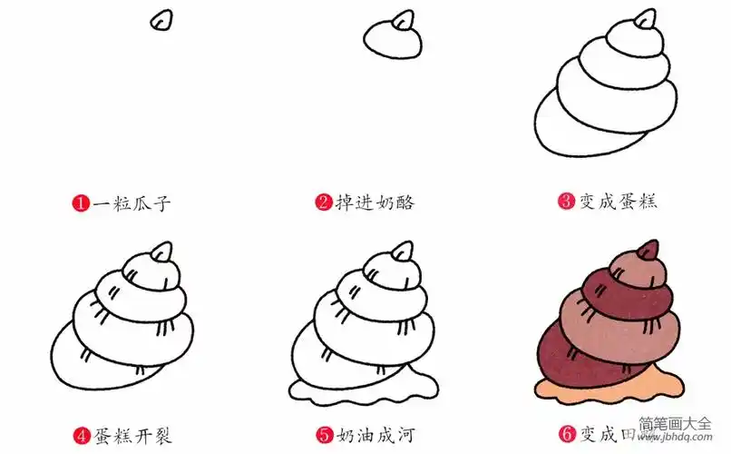 田螺简笔画画法