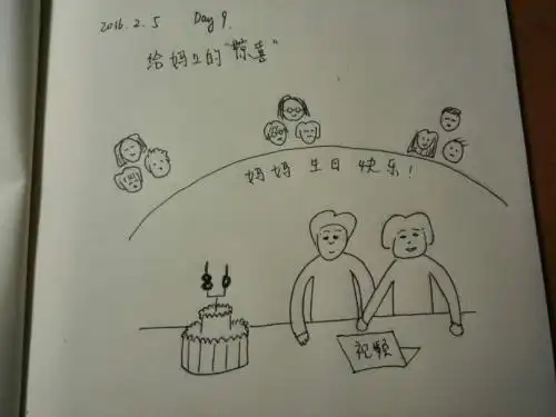 陪妈妈过生日简笔画