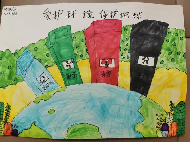 绘画作品爱护环境保护地球