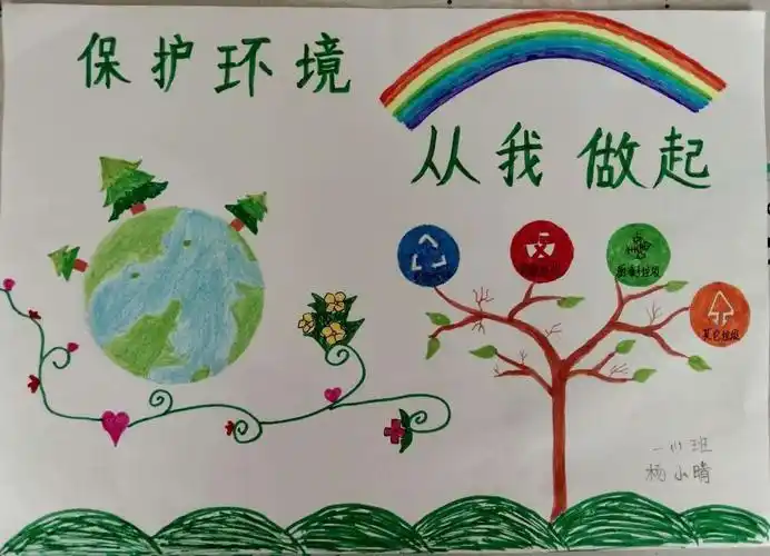 "大手拉小手,环保路上一起走"—滦州市滦城街道甄庄小学一.