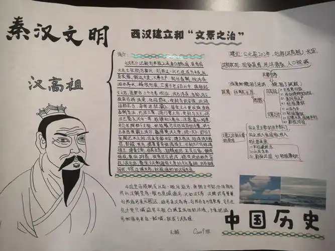 太原二外初一2009班优质历史小报