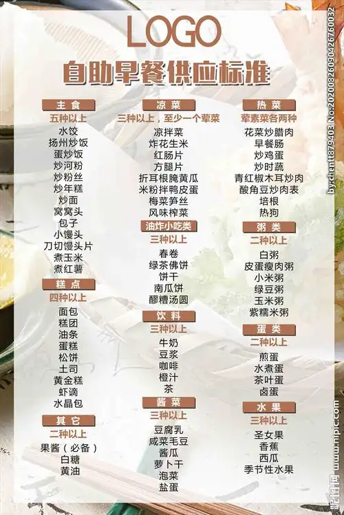 星级酒店早餐供应标准图片