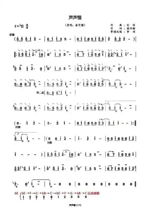 最出名的十大古筝曲谱子(不下10种的古筝经典曲目)(1)