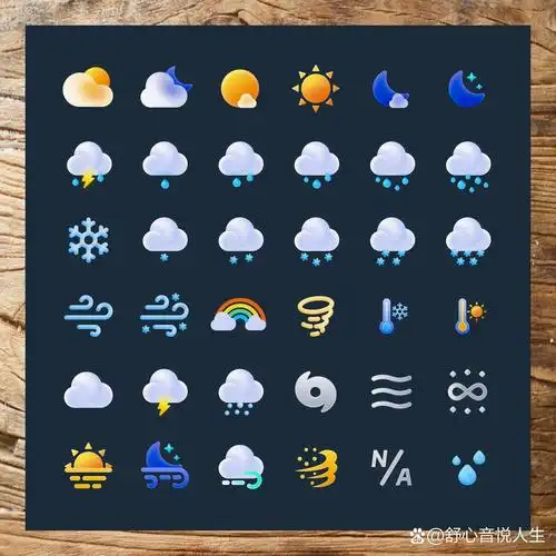 今日天气图标概览