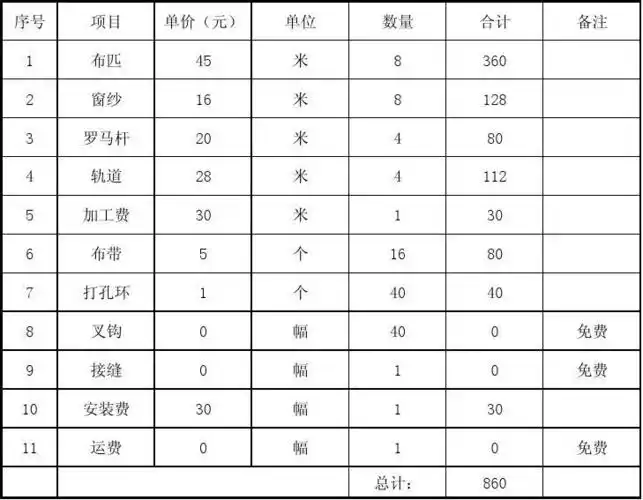 帝豪大酒店窗帘报价单     :压花遮光布 原价:108元