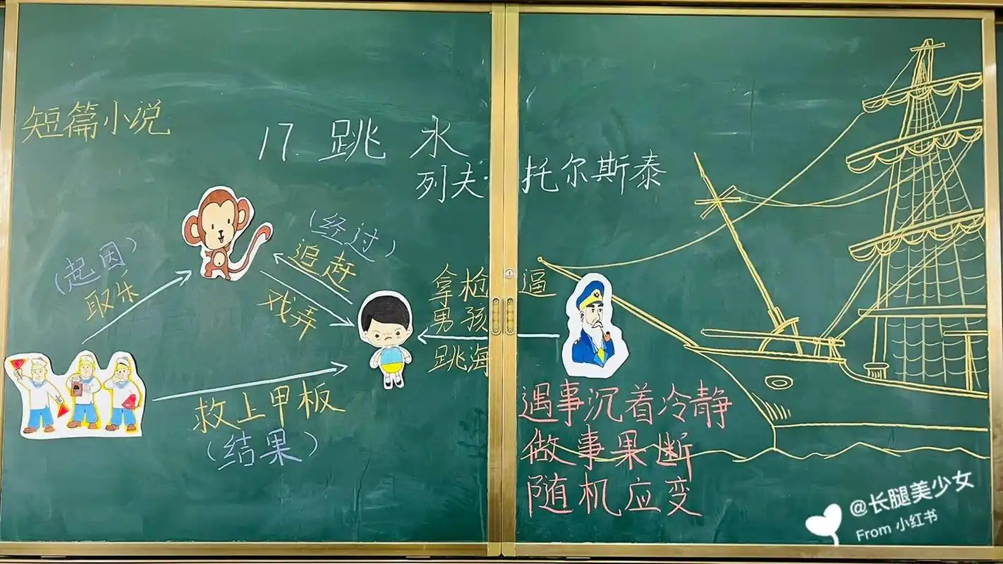 五下语文17《跳水》板书 早上满满当当三节连堂, 请忽略我难看的粉笔