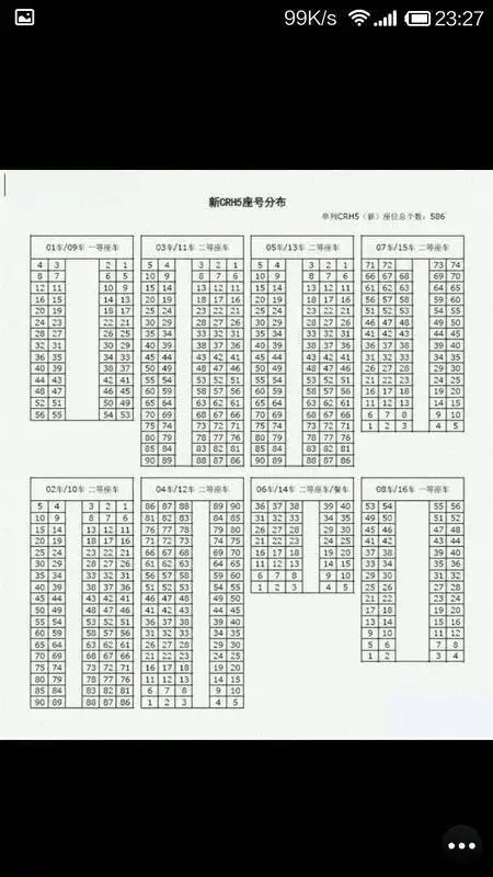 火车车厢硬卧 17号18号19号20号 这四个床铺是否在一个包厢里面吗?