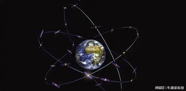 二十多年三级跳, 北斗系统再被认可|伽利略|gps|北斗卫星|卫星导航系