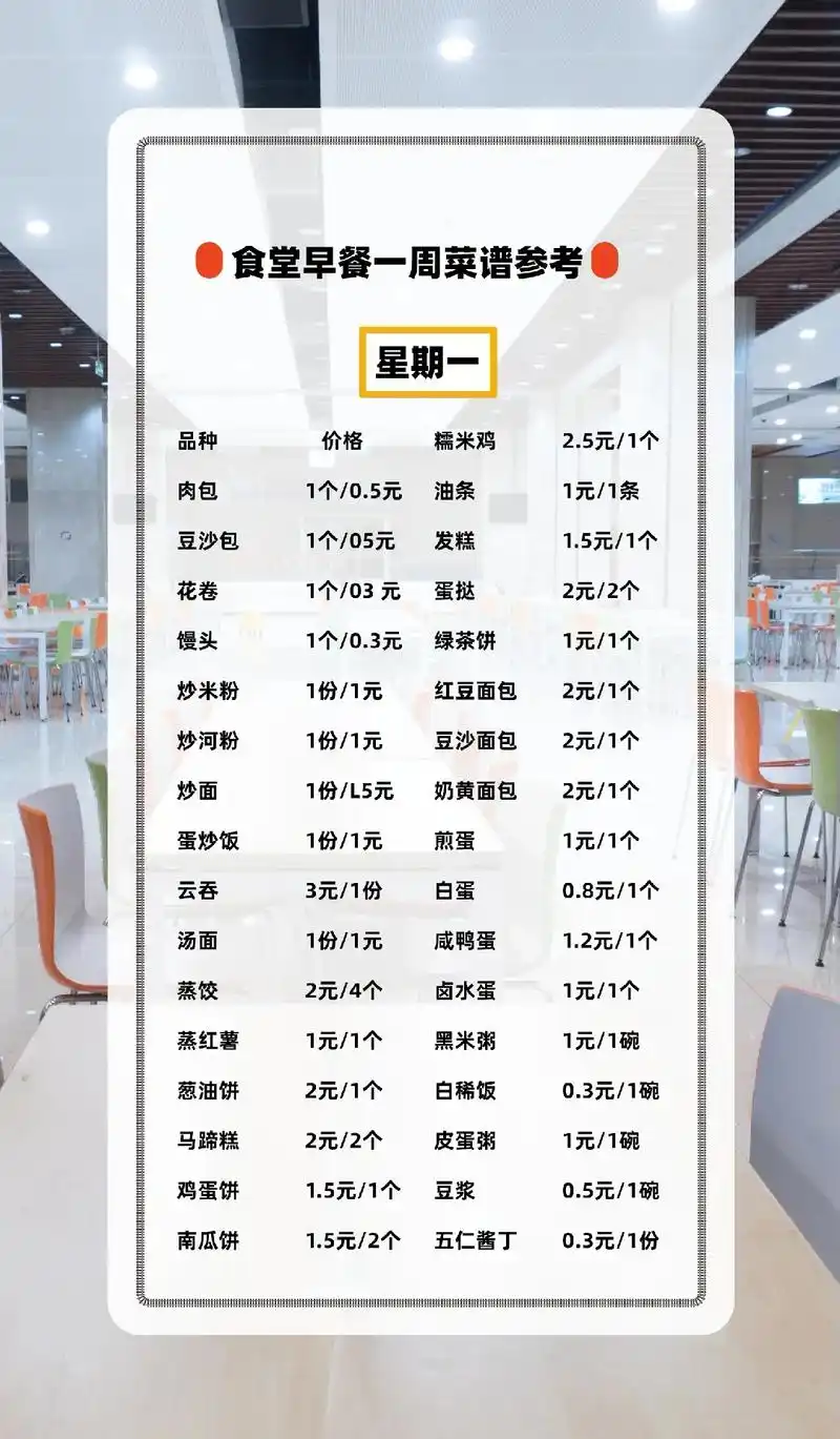食堂早餐一周菜谱